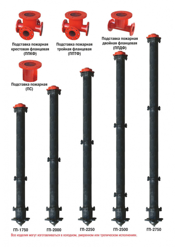 Гидрант пожарный ГП. Колонка водоразборная КВ4
