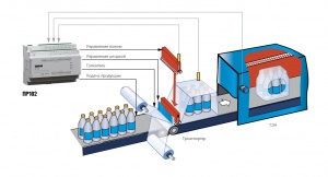 Готовые программно-аппаратные решения