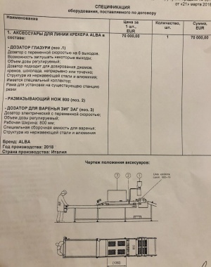 Действующая линия по производству слоеных кондитерских