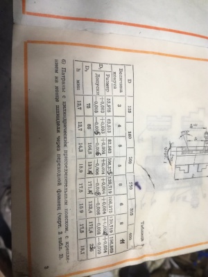 Токарный патрон Bison (Польский) 250