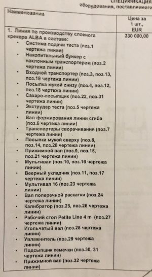 Действующая линия по производству слоеных кондитерских