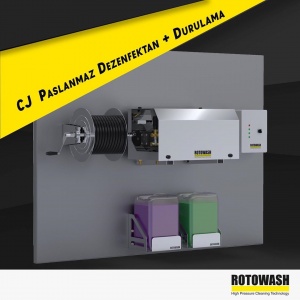 Оборудование для автомоек - FJB GROUP LLC