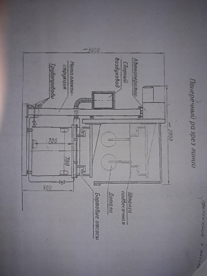 Линия гальваники ЧПУ