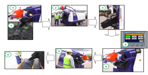 Мобильный асфальтосмеситель для дорожных работ SUMAB A-500 Швеция