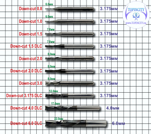 Фрезы компрессионные двухзаходные (двухперьевые с прижатием заготовки)