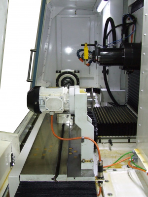 Станки шлицешлифовальные с ЧПУ