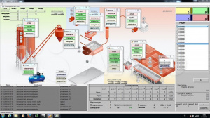 Бетонный завод HZS90 (HZS80, HZS75)