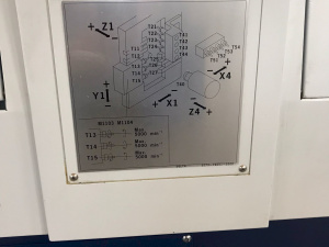 Автоматы продольного точения c ЧПУ Tornos Delta 20/5