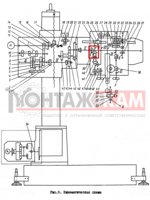 Пара конических шестерен станка 2К52: Z=23 и Z=25 с круговым зубом
