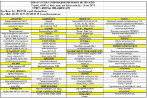 Бура для пайки и сварки. Флюс универсальный