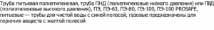 все Виды полиэтиленовых труб