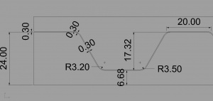 Формы и пресс для пр-ва сотового наполнителя