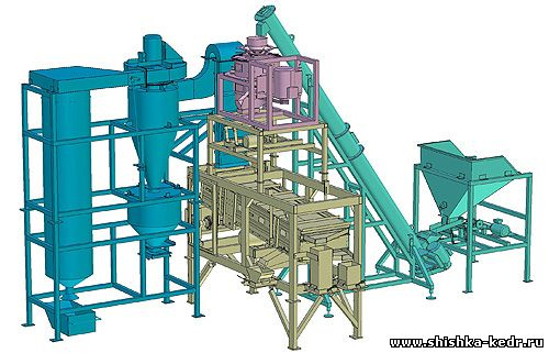 Орехо колы, Линии по переработке грецкого ореха