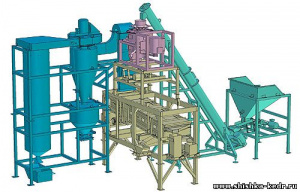 Орехо колы, Линии по переработке грецкого ореха