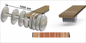 Станок многопильный кромкообрезной СМК-1000 NEXT