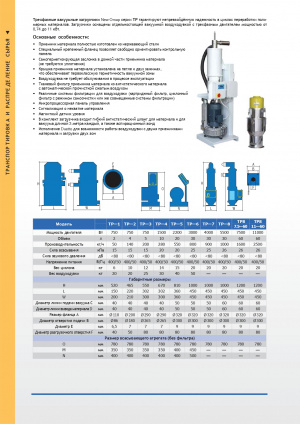 Трехфазный вакуумный загрузчик ТР6 (Италия) 800 кг/ч AISI 304