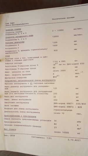 Фрезерный обрабатывающий центр UWF4 (Германия)