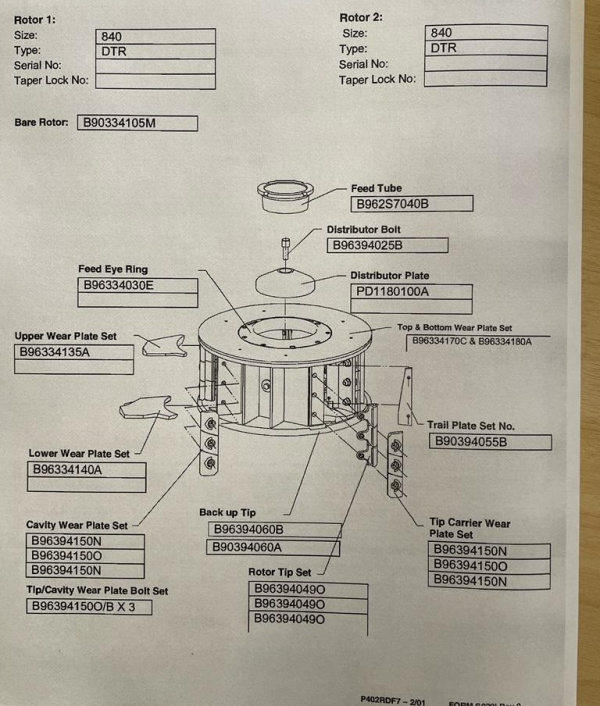 Запасные части Metso Barmac B7150SE VSI