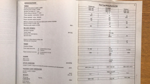 Вертикально-фрезерный станок FN3V на запчасти