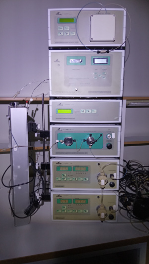 Хроматограф Аквилон