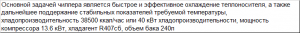 Чиллер FLK-15F промышленный для стрейч линии