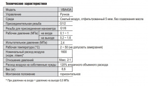 Усилитель давления VBA43A-04 SMC
