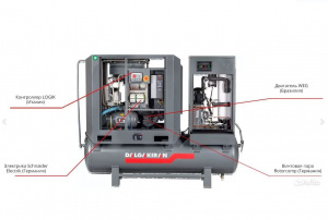 Винтовой компрессор Dalgakiran Tidy 20-14,5-500D