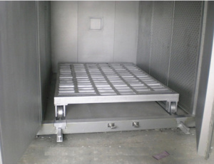 Печи промышленные из Китая