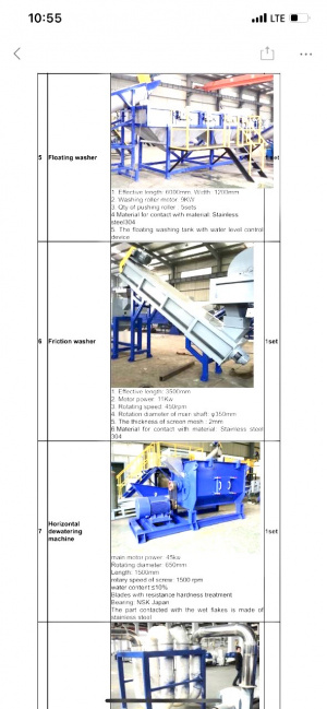 Линия мойки пленки (полимеров) - 300 кг/час