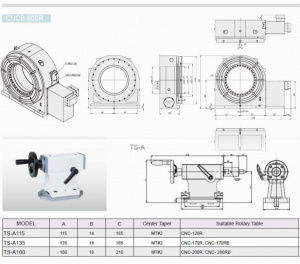Запчасти для металлообрабатывающих станков