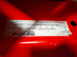 Кран манипулятор