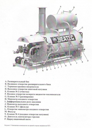 котел термомасляный Heatec Hcs-250