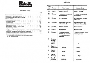 3Б161 Круглошлифовальный. Руководство + схемы