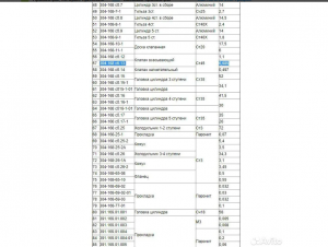 Клапан 1й ступени компрессора авш 3,7/200