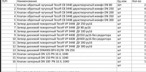 ЗАПОРНУЮ арматуру Tecofi