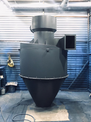 Циклон серии Ц