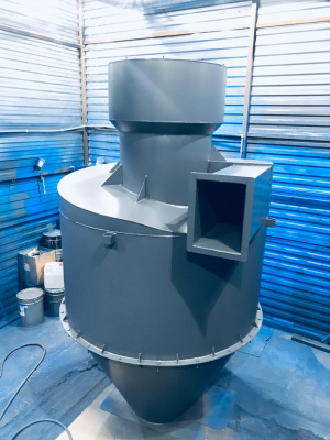 Циклон серии Ц