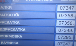 Автомат для изгот.пельменей, АП615