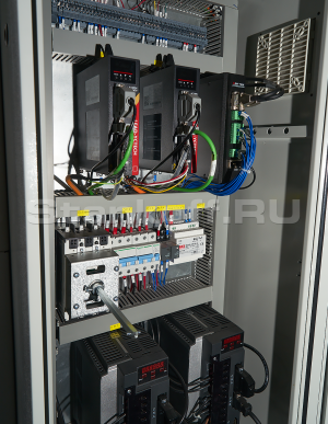 Электромеханический мини гибочный станок FMK 18/800 4 axis