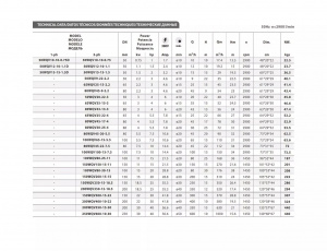 Погружной одноступенчатый канализационный насос Fancy 100WQV80-30-15
