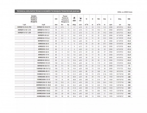 Канализационный насос с режущим механизмом Fancy 100WQV100-13-7.5