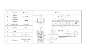 Прокатные станы холодной прокатки листовые 2 видов ЛСТК профиля (С и U) + PIR панель профиля