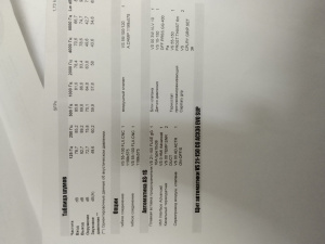 промышленная система приточной вентиляции