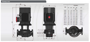Вертикальный центробежный насос FANCY FTD50-15G/2