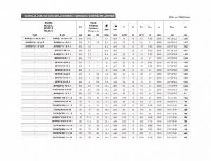 Насос погружной с режущей кромкой Fancy 65WQV25-15-2.2