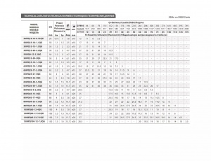 Насос погружной Fancy 50WQ10-10-0.75QG