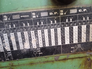 Токарно-винторезный станок TOS SUS 63 РМЦ 8000 (Чехия)