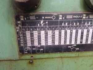 Токарно-винторезный станок TOS SUS 63 РМЦ 8000 (Чехия)