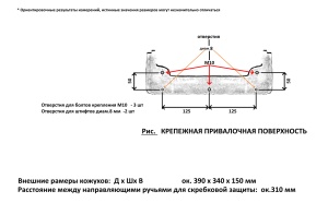 Круглошлифовальный 3У131, 3М131 - боковины стола