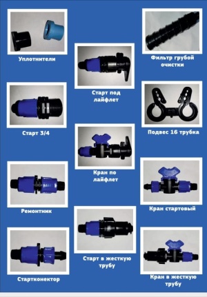 Прессформы